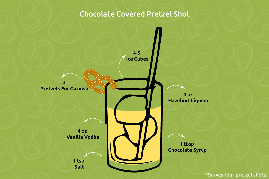 Chocolate_covered_pretzel_shot