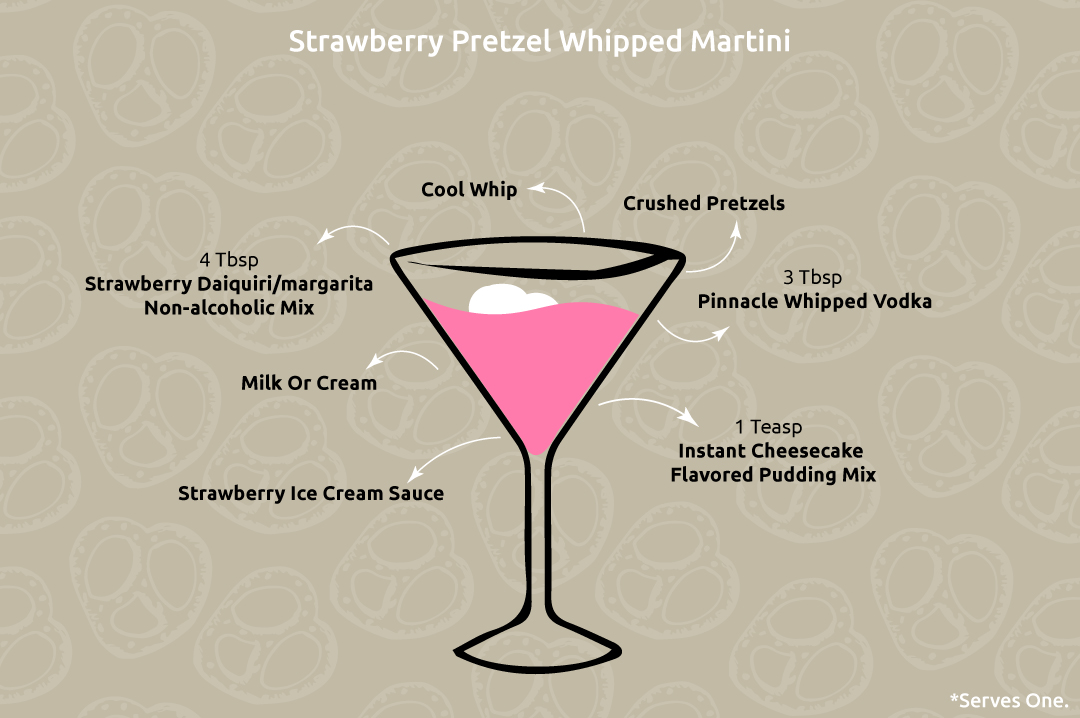 Strawberry Pretzel Whipped Martini