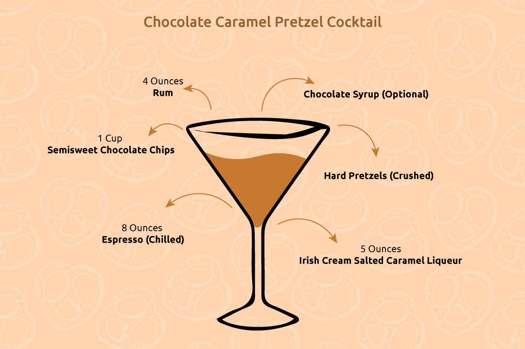 Chocolate_caramel_pretzel_cocktail