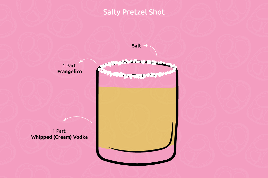 Salty_Pretzel_Shot