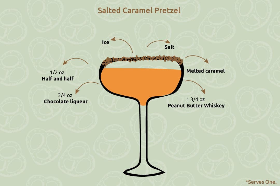 salted_caramel_pretzel