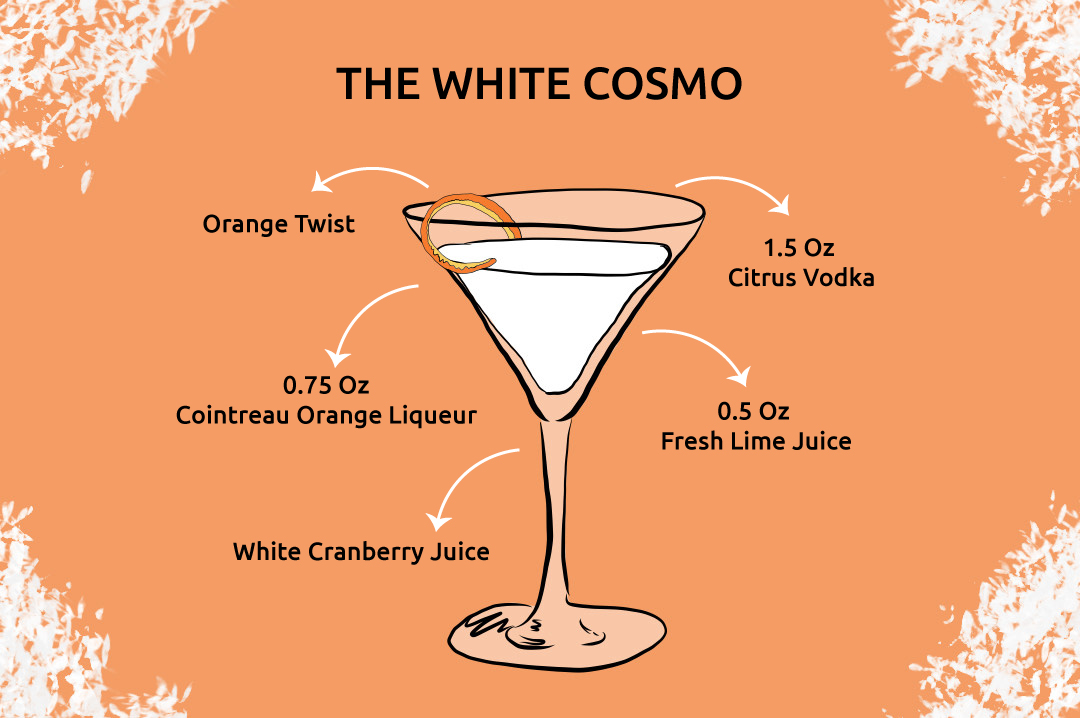 the_white_cosmo