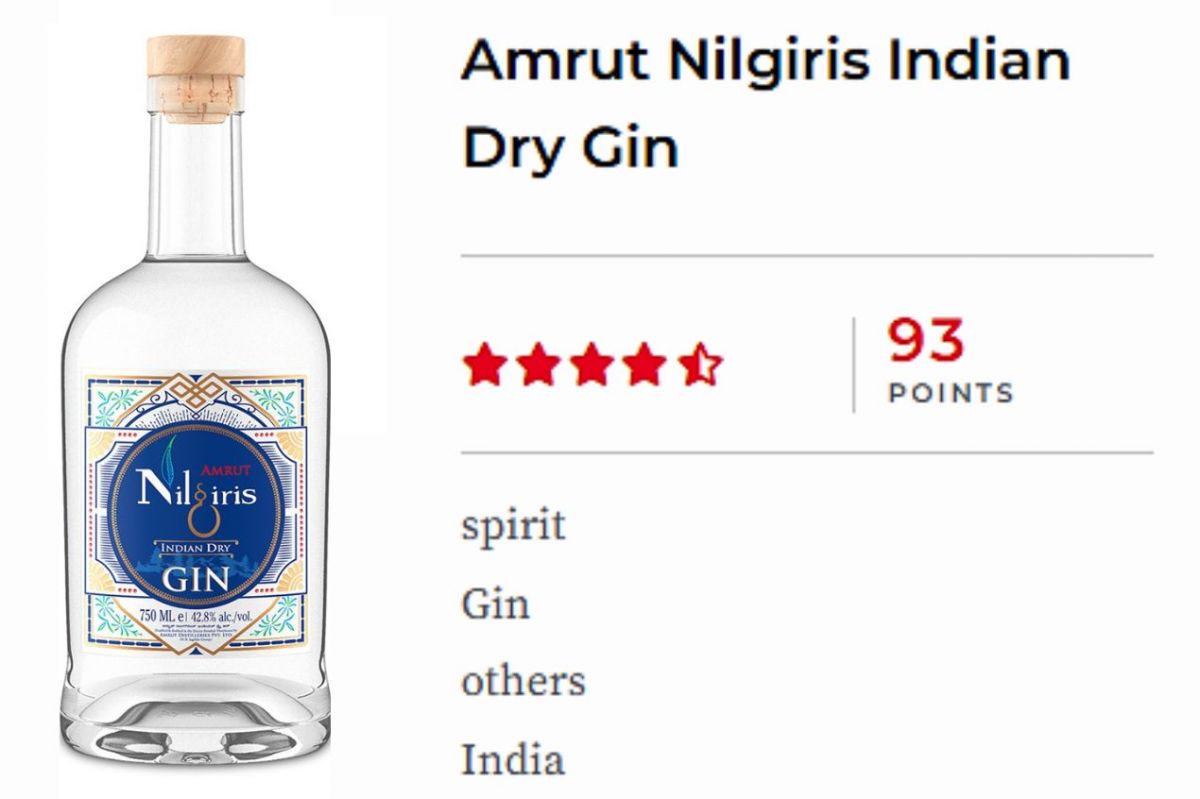 Elevating the Essence: Amrut Nilgiris Indian Dry Gin’s Mountain Magic