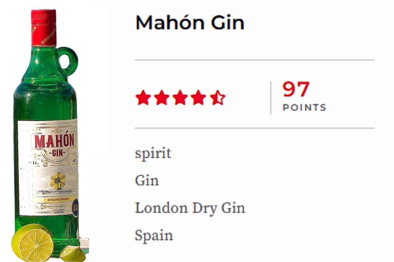 Photo for: Mahon Gin: A Mediterranean Treasure Infused with Excellence