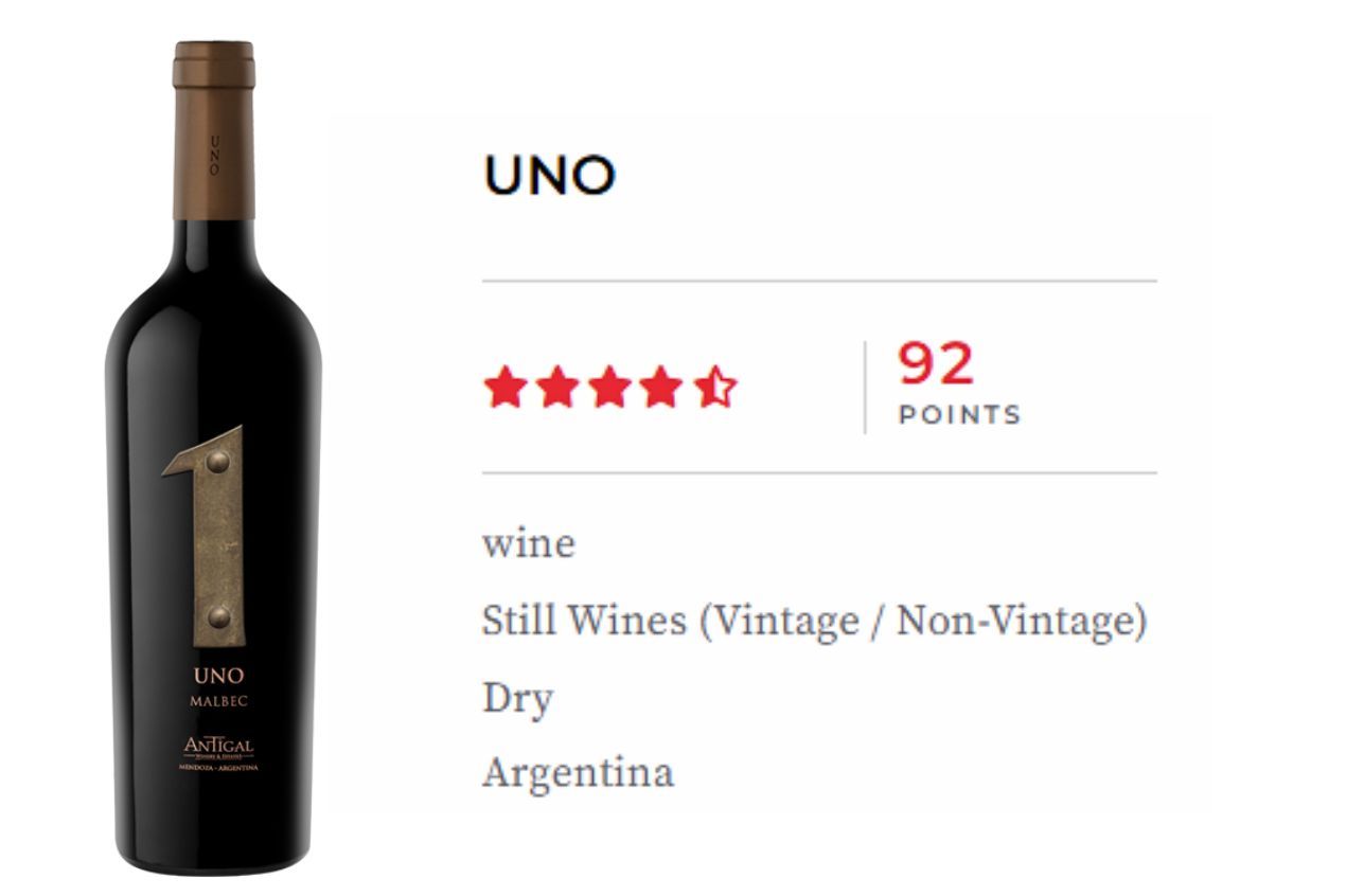 Photo for: Unlocking the Essence: Exploring the Enigmatic Uno Wine