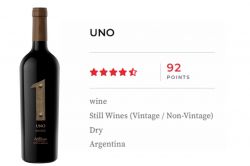 Photo for: Unlocking the Essence: Exploring the Enigmatic Uno Wine