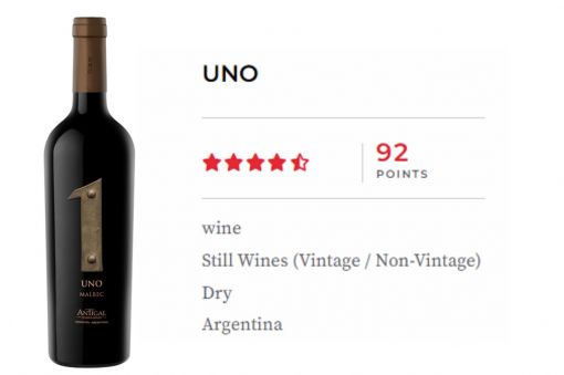 Photo for: Unlocking the Essence: Exploring the Enigmatic Uno Wine