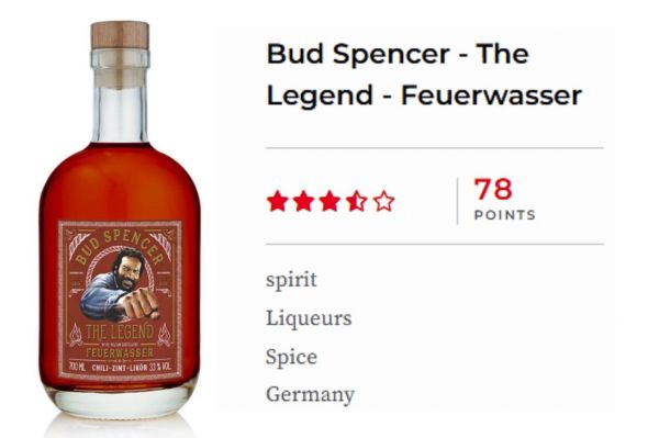 Photo for: Bud Spencer's Feuerwasser - A Taste of Iconic Greatness